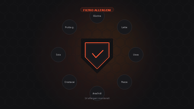 Filtro allergeni digitale